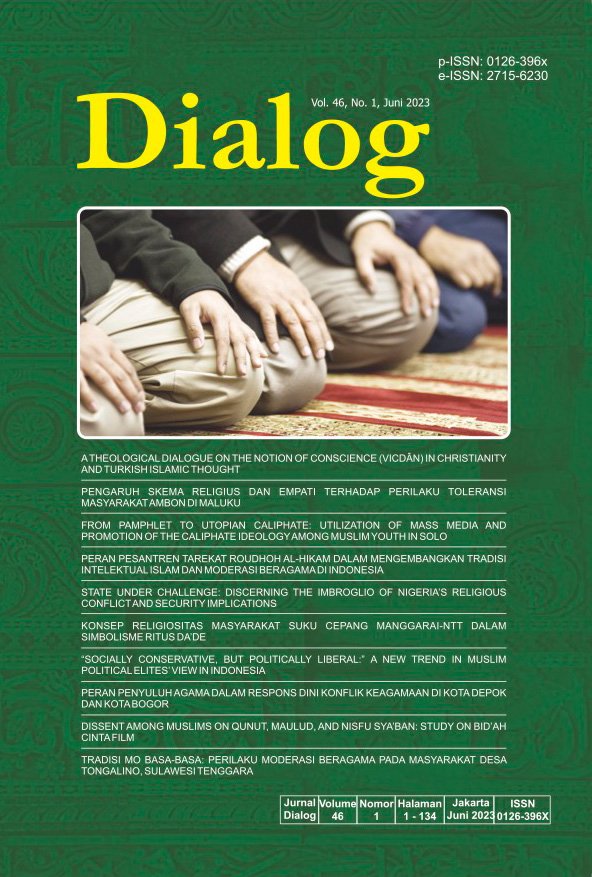 Dialog Vol. 46 No. 1 2023